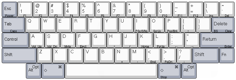 keyboard-setting